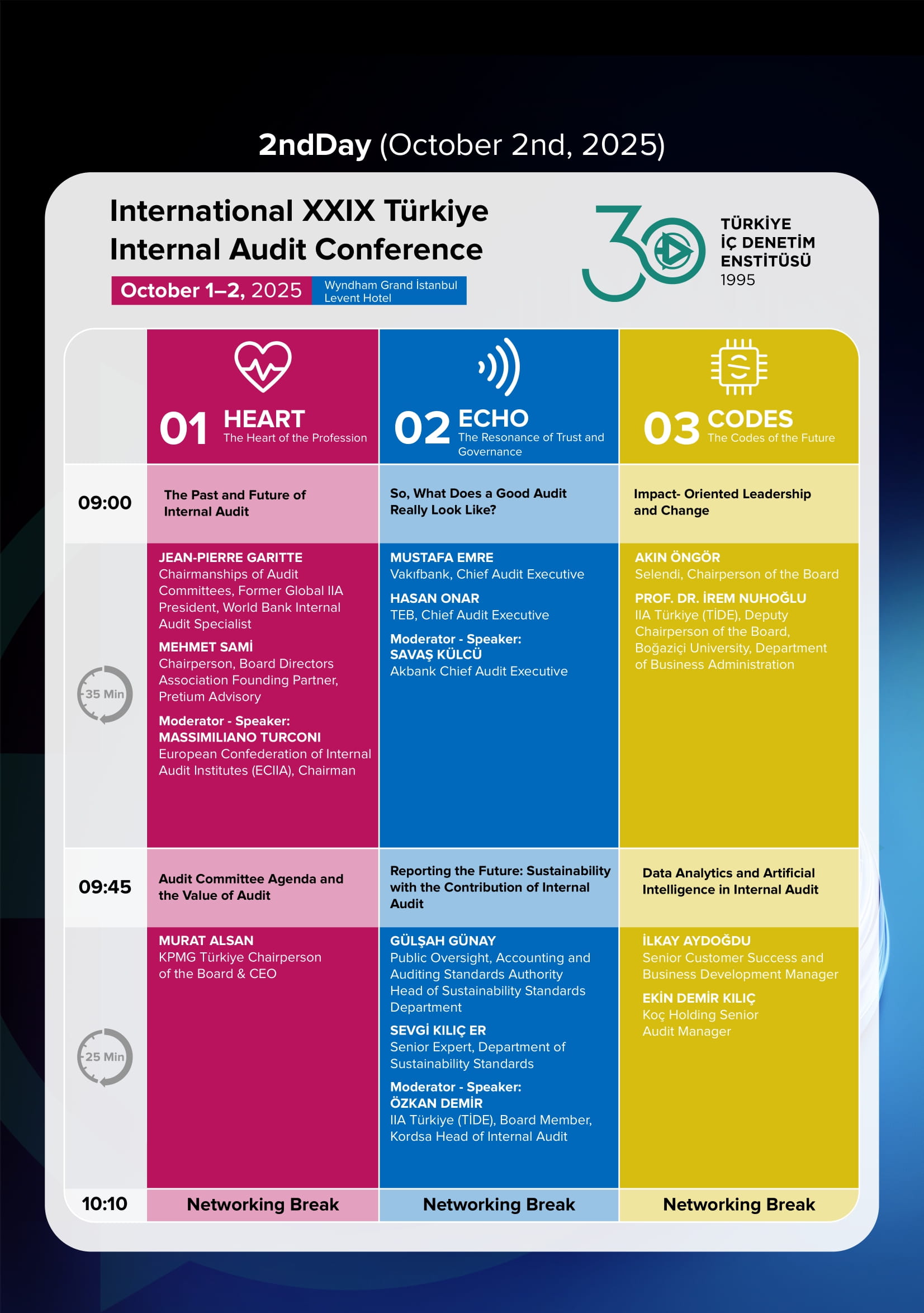 Türkiye İç Denetim Kongresi