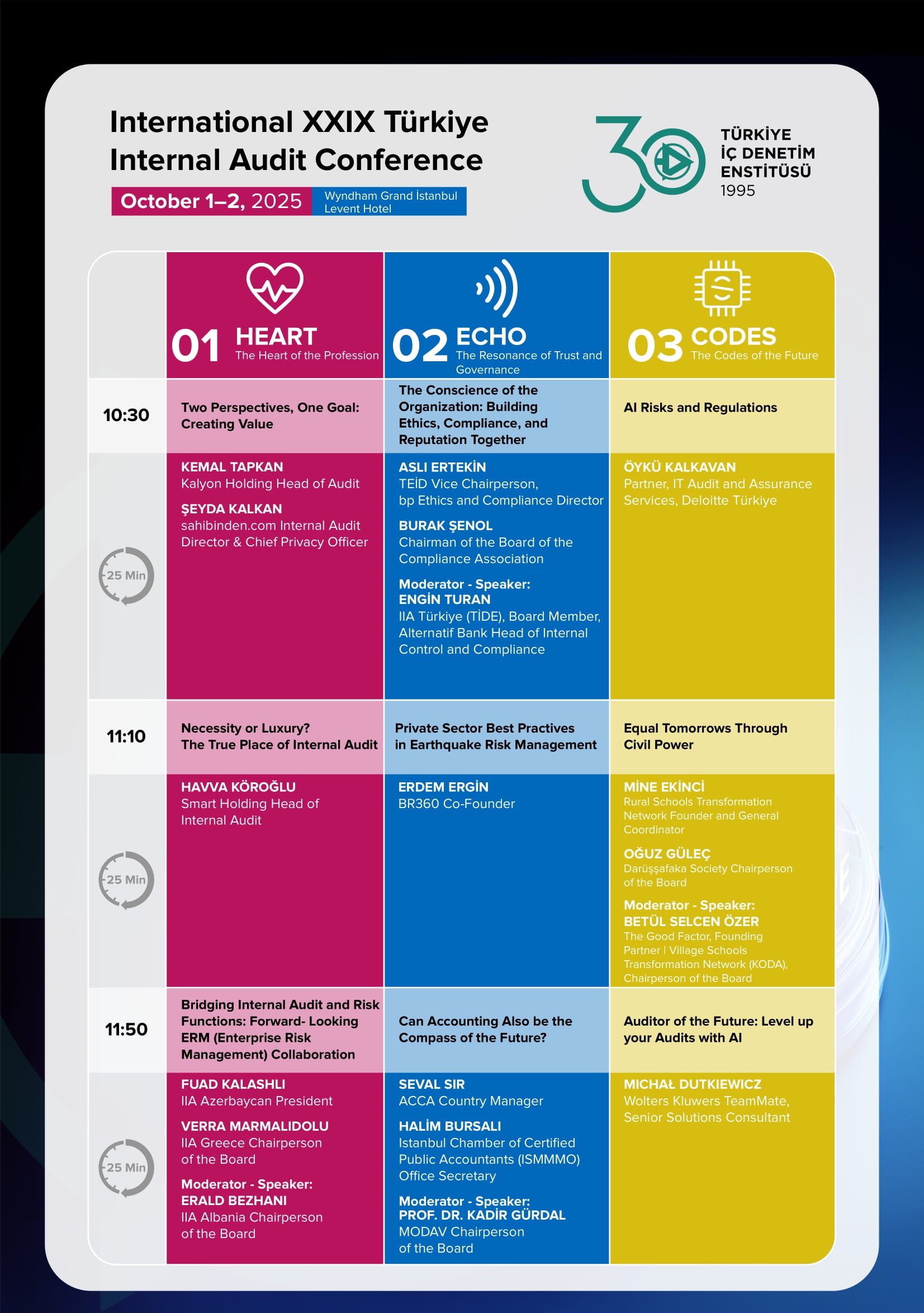 Türkiye İç Denetim Kongresi